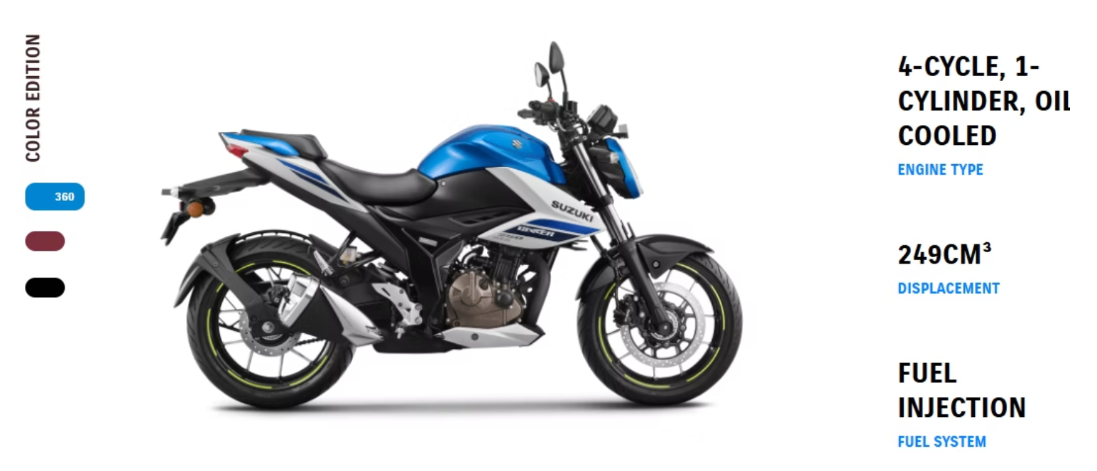 Gixxer SF